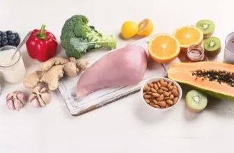 Foods That Boost Metabolism and Burn Fat